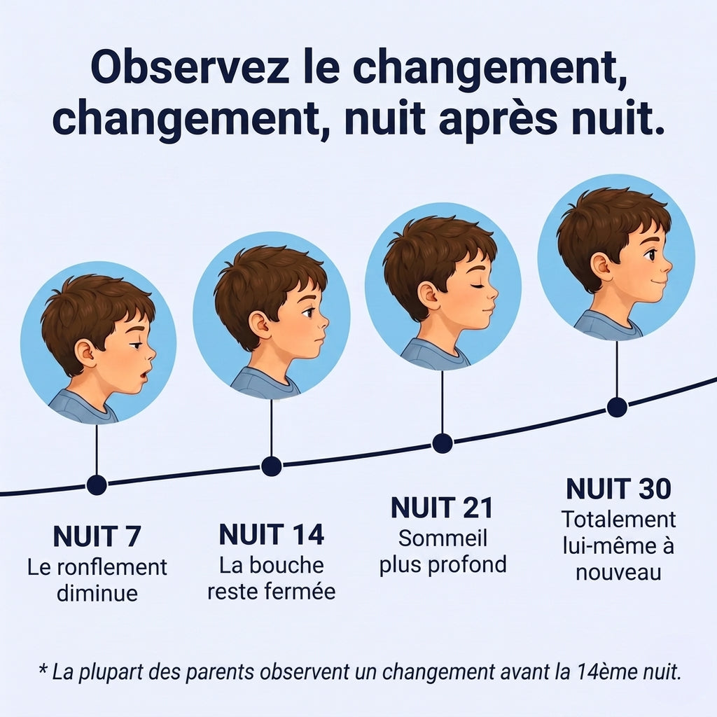 Oreiller pour enfants Perlyne™