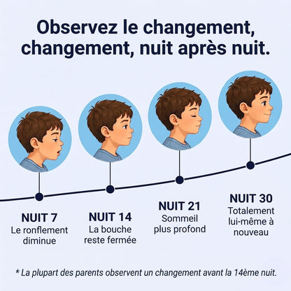 Oreiller pour enfants Perlyne™
